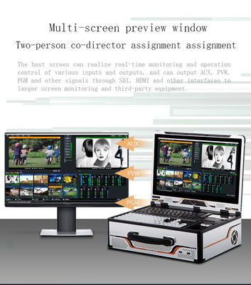 16G оперативная память 17,3-дюймовая система прямой трансляции с передовыми технологиями аудио и радио