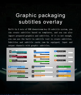 Live Stream Broadcast Switch All-in-One 17.3 Монитор портативная видеостанция с 1T ROM