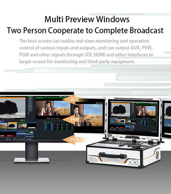 Live Stream Broadcast Switch All-in-One 17.3 Монитор портативная видеостанция с 1T ROM