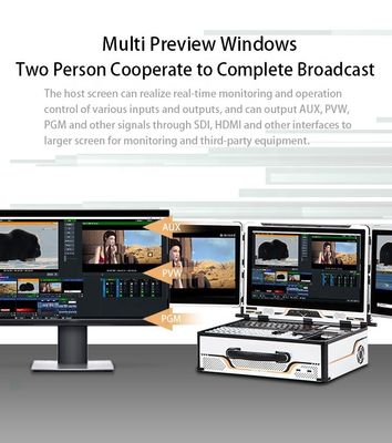 Бесплатная трансляция на нескольких экранах с TYSTVide All-in-One Live Broadcasting PC